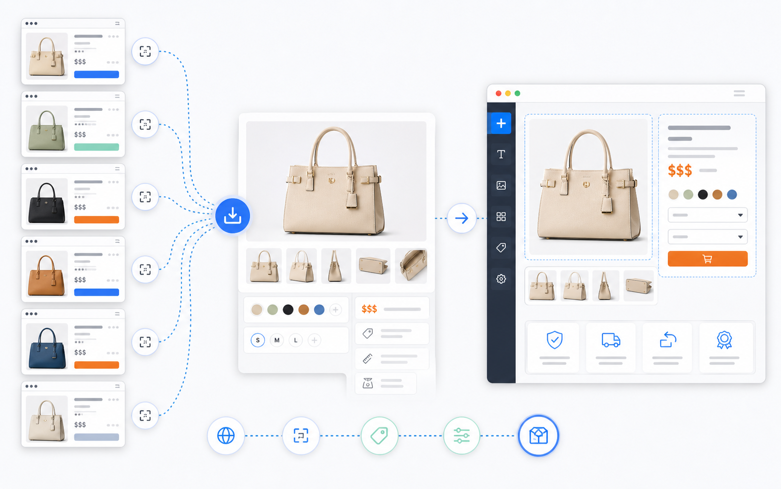 Produs capturat din marketplace într-un pachet structurat