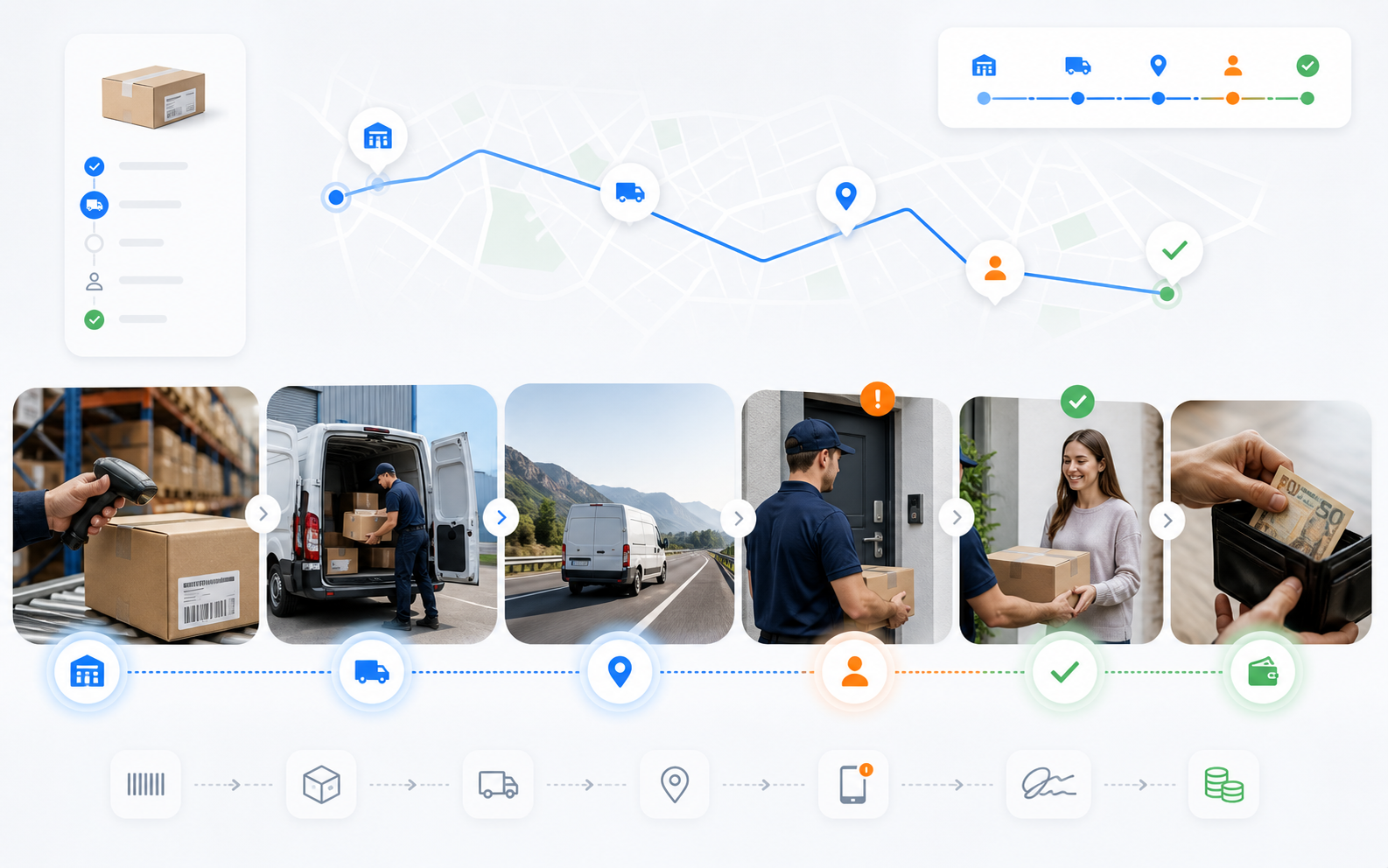 Hartă regională cu traseu de colet și excepții de tracking