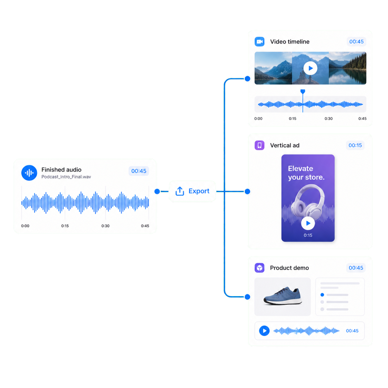 Exporți audio în flow