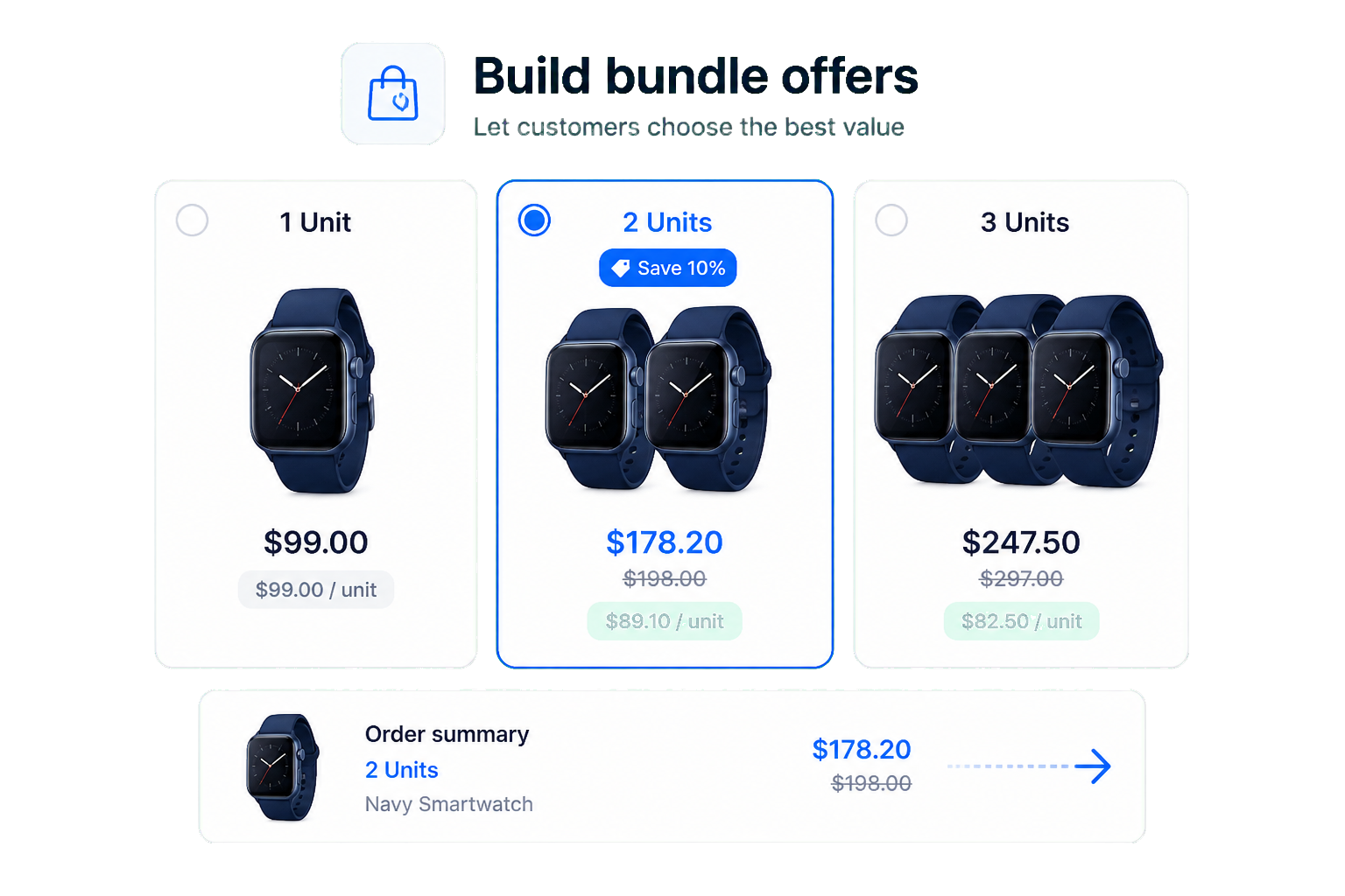 Construiești oferte bundle