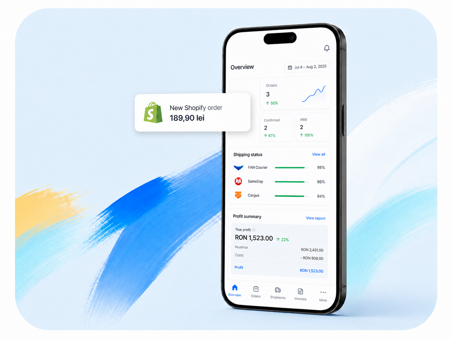 Dashboard operațional pe telefon cu notificare de comandă Shopify