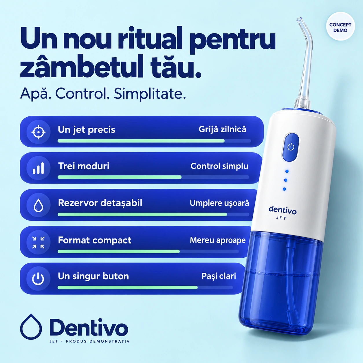 Dentivo Jet — Alb și cobalt