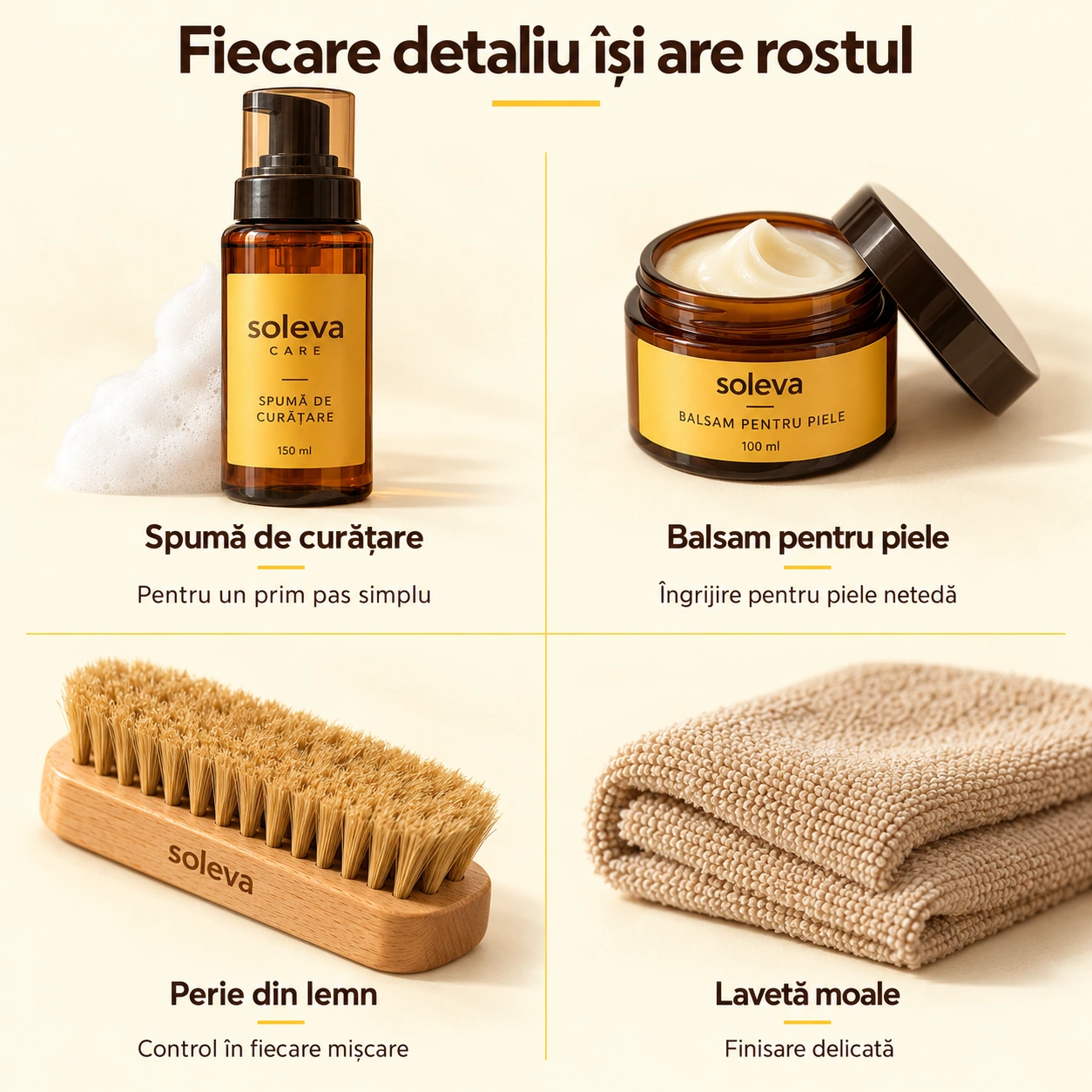 Povestea produsului, capitolul 4